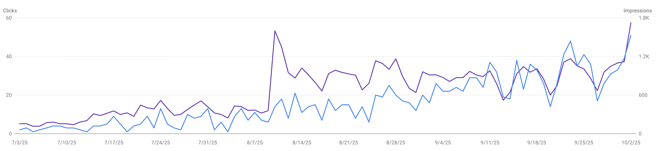 ed9fbeef-5e9a-4b76-bd1a-377e0cf3364d.Ekran Resmi 2025-10-04 11.19.47
